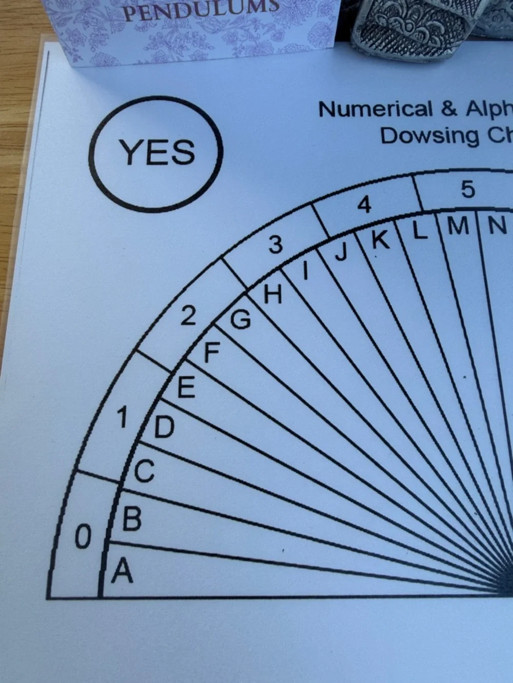 Reiki Infused Rainbow Moonstone Dowsing/Divination Pendulum with Chart & Guide - Picture 9 of 17